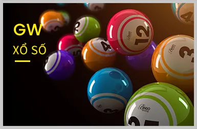 Các trò chơi bài hấp dẫn tại 18win
