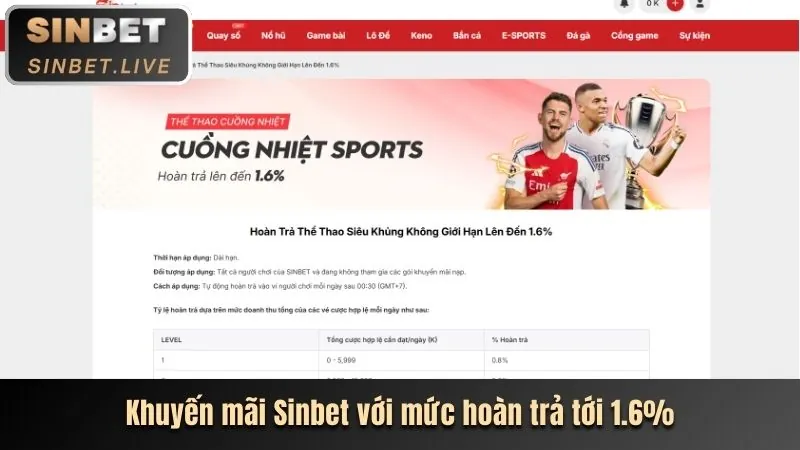 Chương trình VIP độc quyền 18win link mới